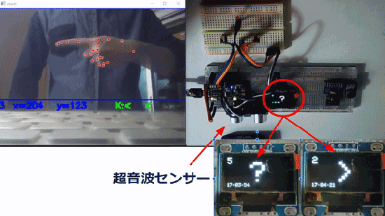 ジェスチャー制御 IoT システムの動作画面